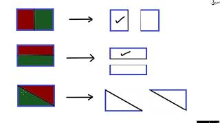 Different methods for partition of a shape