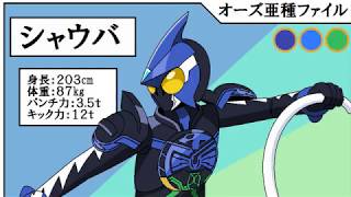 カラーミソ　『信じて混ぜろわん 篇』