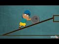 Inclined Planes and Simple Machines