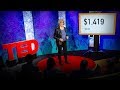 Understanding Health Care Costs