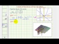 Understanding Limits in Multivariable Calculus