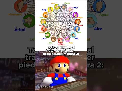 #shortvideo #youtubeshorts #shortvideo #youtubeshorts #shortvideo #youtubeshorts #shortvideo #video