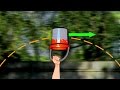 Centripetal Force and Experiments