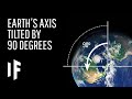 Earth's Conditions and Axial Tilt