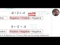 Rational Numbers and Division Concepts