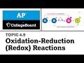 Redox Reactions and Ionic Equations