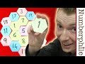 Magic Squares and Hexagons Concepts