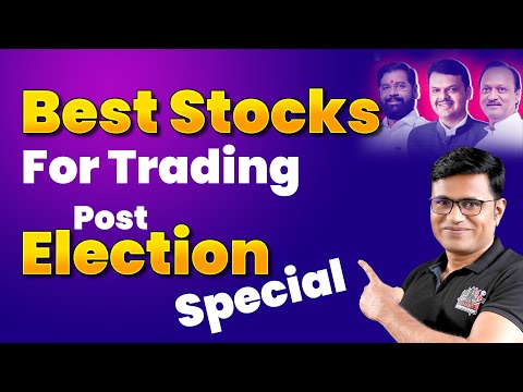 BEST STOCKS FOR TRADING | BEST STOCKS FOR SWING TRADING | CHART COMMANDO