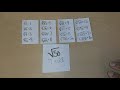 Identifying Square Roots on Number Line
