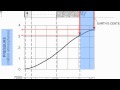 Exploring Inferred Properties of Earth's Interior