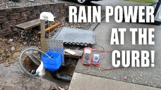 Curb Rain Power!