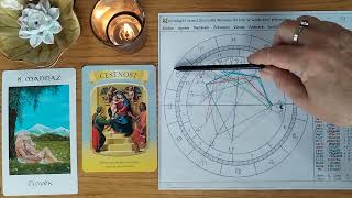 Horoskop od 6.-12.4. pro všechna znamení horoskopu, přestup planety Mars do Berana, nový elán