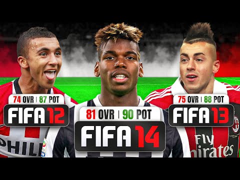 Rebuilding With 1 AMAZING WONDERKID From Every FIFA!