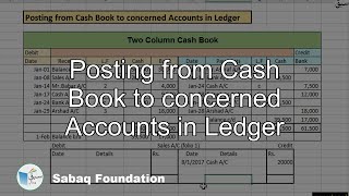 Posting from Cash Book to concerned Accounts in Ledger