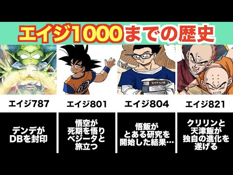 悟空が死ぬのは17年後！？今後訪れる歴史を紹介！【ドラゴンボールオンライン】