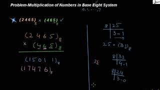 Problem-Multiplication of Numbers in Base Eight System