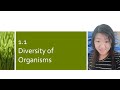 Biodiversity Concepts and Importance