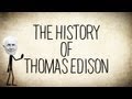 Thomas Edison: Inventions and Contributions