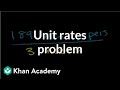Mastering Unit Rates and Ratios