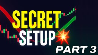 Avoid Fake Signals With This FREE Volume Indicator (Tradingview)
