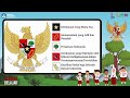 Understanding Pancasila and Its Values