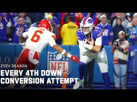 NFL Game Highlights: Touchdowns, Interceptions, and Clutch Plays