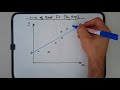 Line of Best Fit Concepts