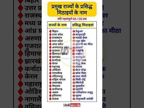 प्रसिद्ध मिठाइयां || सभी राज्यों की प्रसिद्ध मिठाइयों के नाम || Names of famous sweets of all states