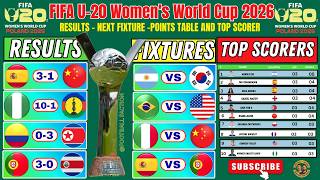 🚨 FIFA U-20 WOMEN'S WORLD CUP 2026 | MATCHDAY 3 RESULTS & ROUND OF 16 FIXTURES ⚽🔥 | TOP SCORERS
