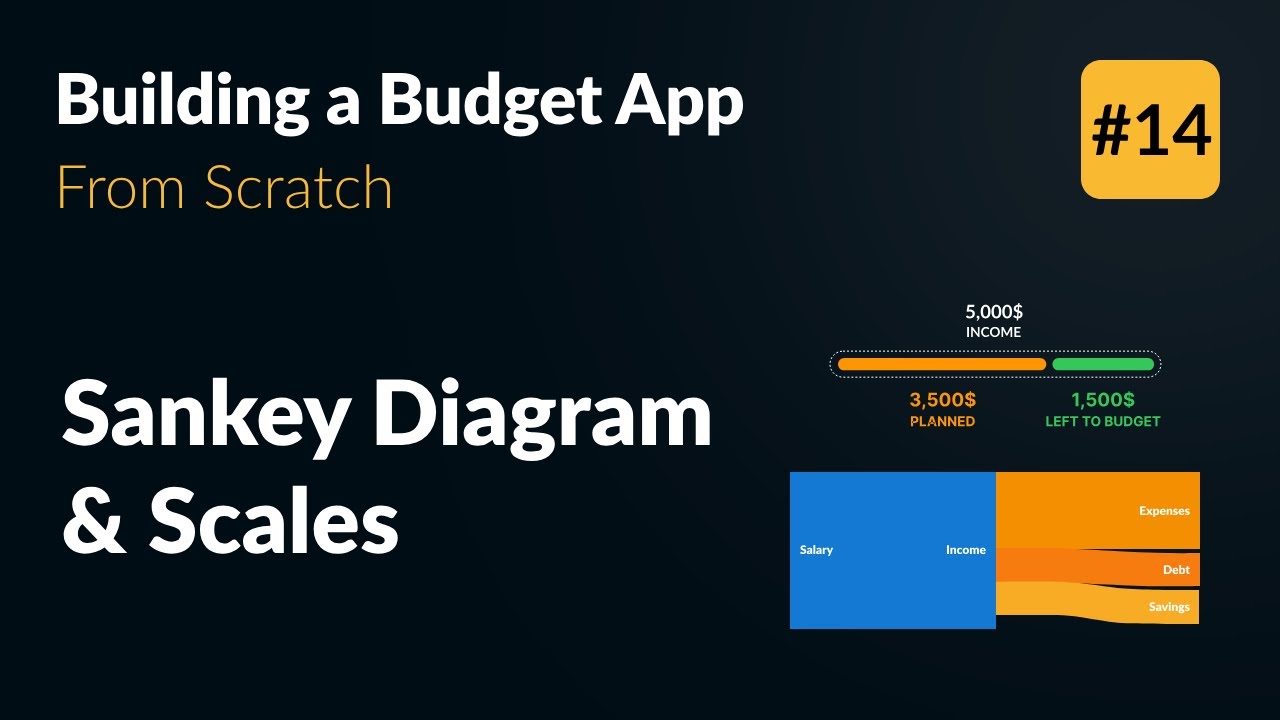 Sankey Diagram and Scales 👨‍💻 Develop an App from Scratch (Part 14) video thumbnail