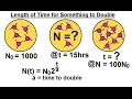 Doubling Time and Exponential Functions
