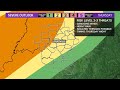 Severe Weather Preparedness and Safety