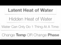 Exploring Phase Changes of Water