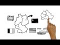 Germany's Division and Reunification