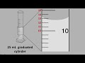 Reading and Estimating Volume in Graduated Cylinders