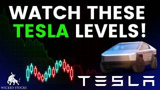 Tesla Stock Price Analysis | Top $TSLA Levels To Watch for June 9th, 2026