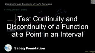 Test Continuity and Discontinuity of a Function at a Point in an Interval