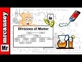 Exploring Pure Substances and Mixtures