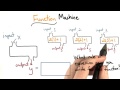 Understanding the Rule of Multiplication and Addition