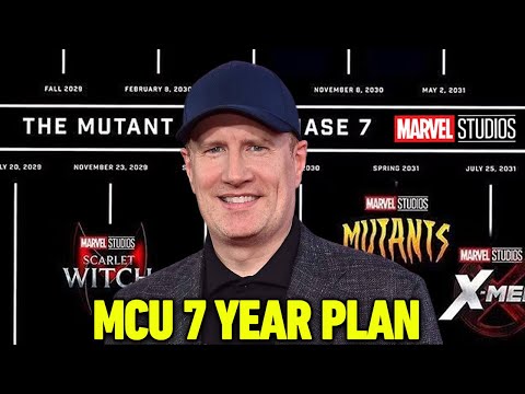MARVEL REVEALS 7 YEAR PLAN! Kang, X-Men, Movies & TV Structure & More!