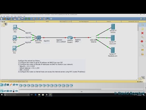 cisco packet tracer labs ccnp