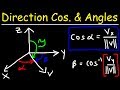 Understanding Direction Angles and Cosines of a Vector