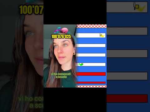 POV Hai Più CELLULE CEREBRALI Di TUTTI #pov #acting #parte1 #pt1 #storytime