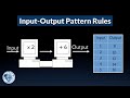 Input-Output Machines and Patterns