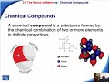 Fundamentals of Chemistry Concepts
