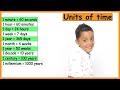 Exploring Units of Time: Seconds to Years