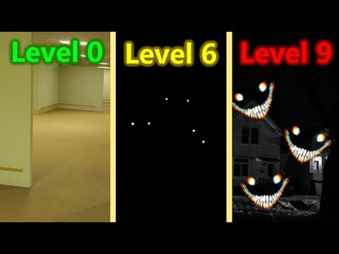 HOW TO SURVIVE THE FIRST 10 BACKROOMS LEVELS | Backrooms Level 0 - 9 Explained