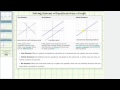 Understanding Systems of Equations