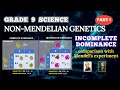 Incomplete Dominance and Genetic Traits