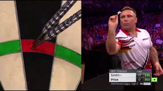 Michael Smith vs Gerwyn Price | 2024 BetMGM Premier League | Night Two